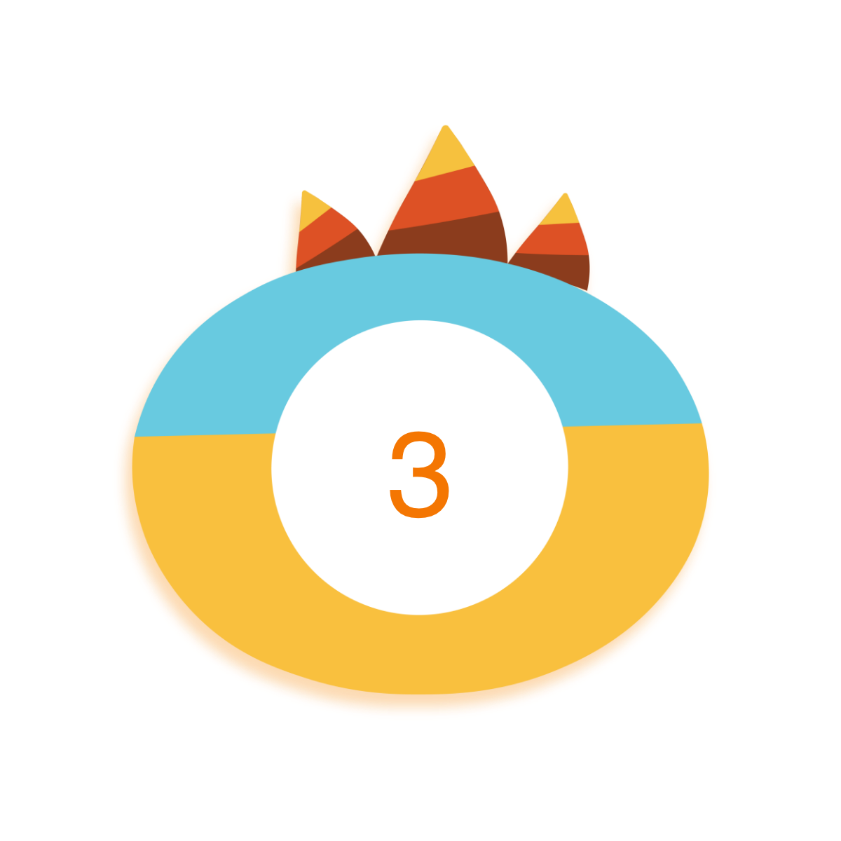 BUD Fund 專項基金申請｜香港政府資助- 職極GigGik